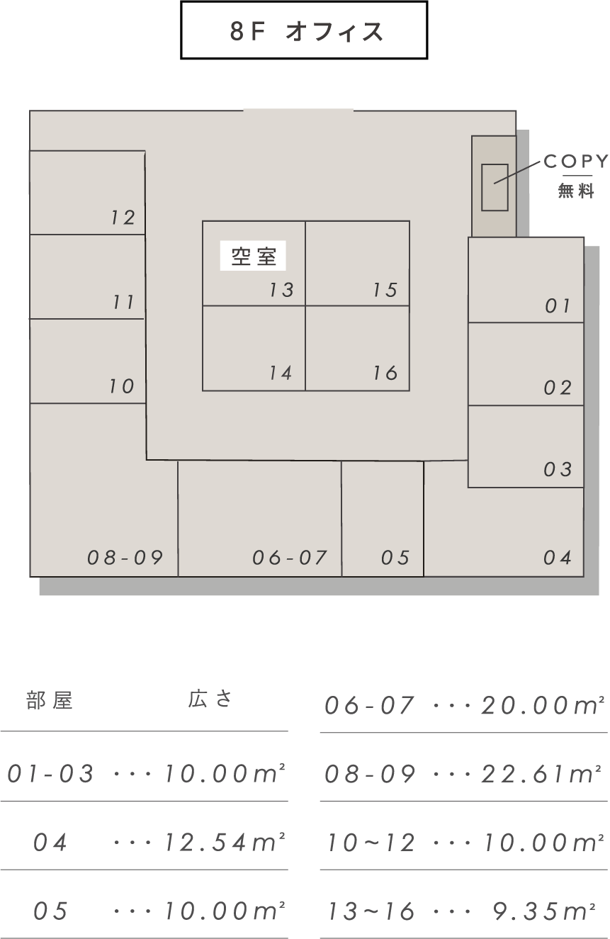 8Fフロアマップ